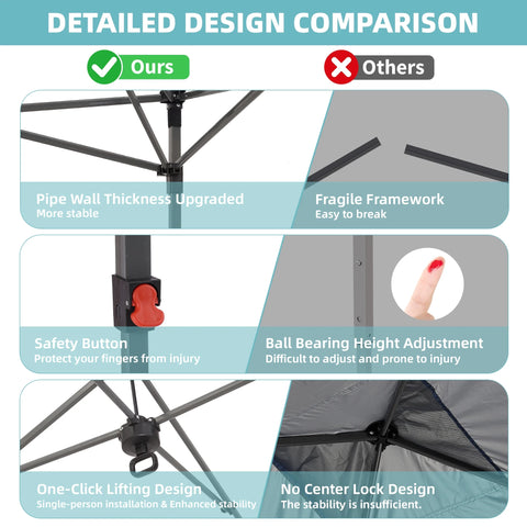 Ainfox 12x12 Pop Up Canopy Tent Center Lock 4 Removable Walls Windproof UV Shelter Outdoor Commercial